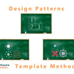 Template Method Pattern featured image