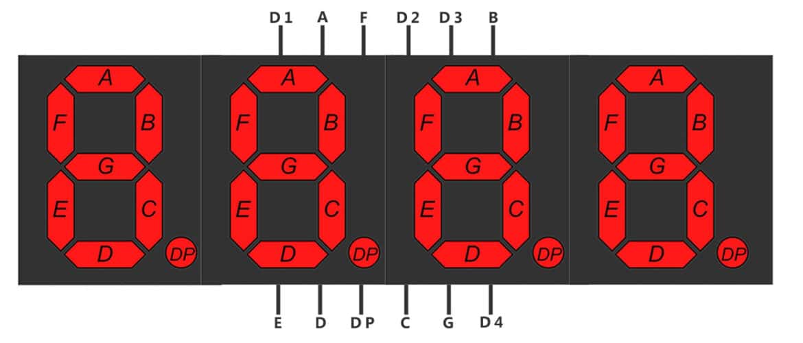 4233RA Red Dual Digit LED Channel Readout - 16 Pin Common Anode - Fits Cobra, Uniden, Galaxy CB Radios
