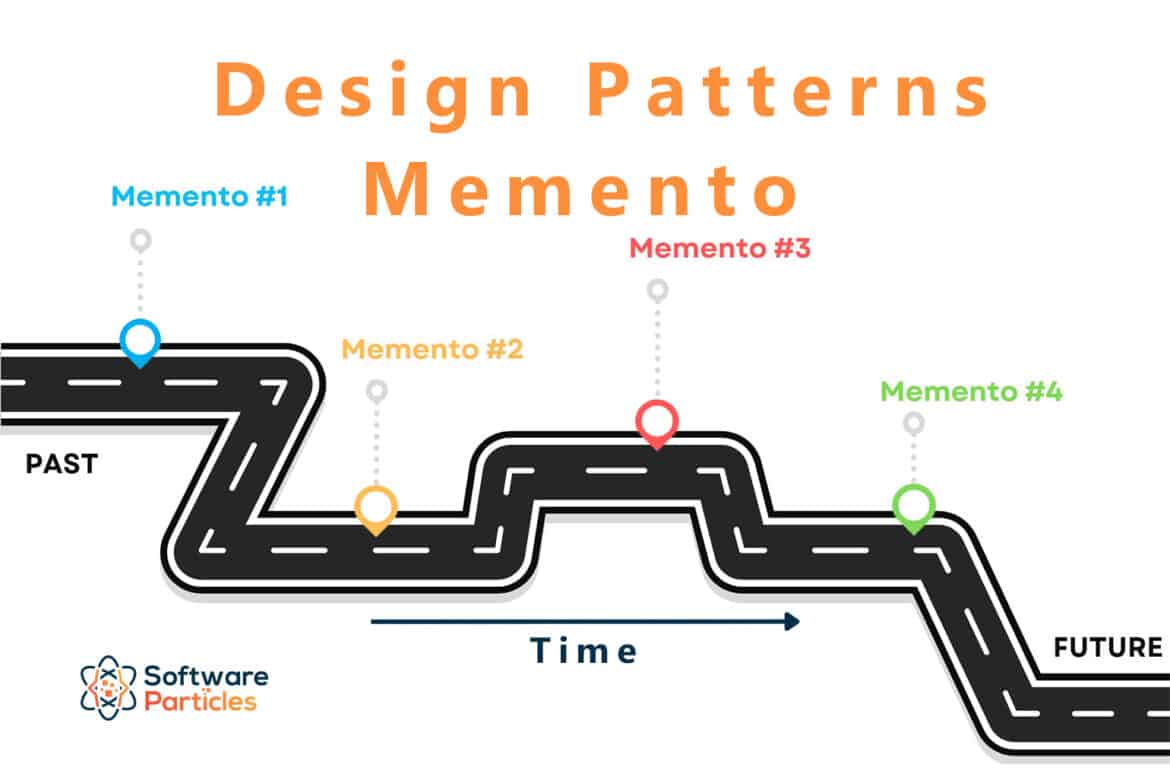 Design Patterns – Memento - Software Particles
