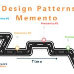 Memento Pattern - featured image