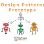Prototype Design Pattern - featured image