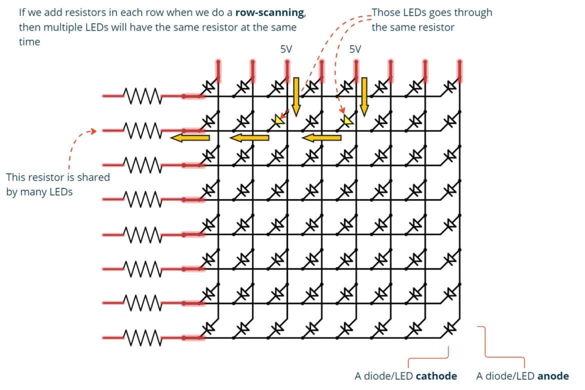 Learn How an 8×8 LED Display Works and How to Control it Using an ...