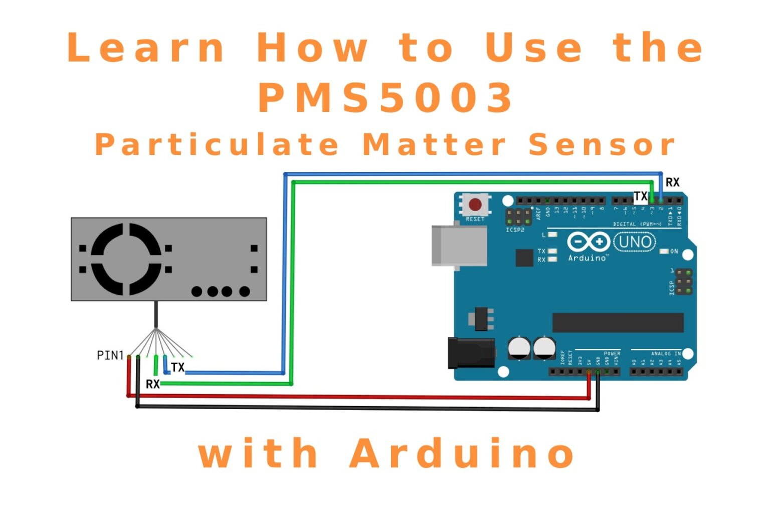 Learn How Particulate Sensor Works and How to Control the PMS5003 ...
